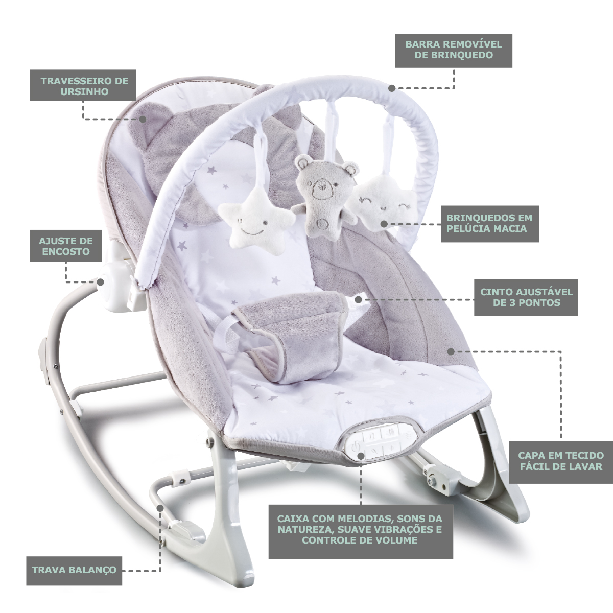 Cadeira de Descanso Musical Urso Polar Até 18kgs - Maxi Baby - Imagem 6